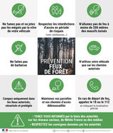 Prévention des feux de forêt et de végétation
